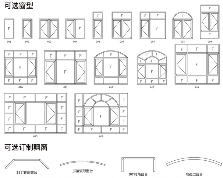 門(mén)窗